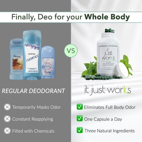 A split-screen comparison creative that contrasts traditional topical deodorants against a natural body deodorizing supplement capsule.